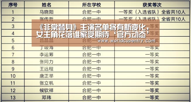 世界杯中文网